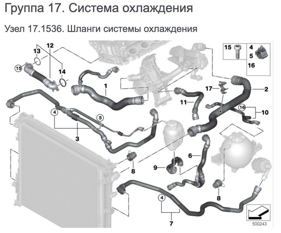 Патрубок охлаждения 6 охл.жидк., обр.ход сист.впуска, комплект BMW X3 G01 18-21 3.0 — фото 4